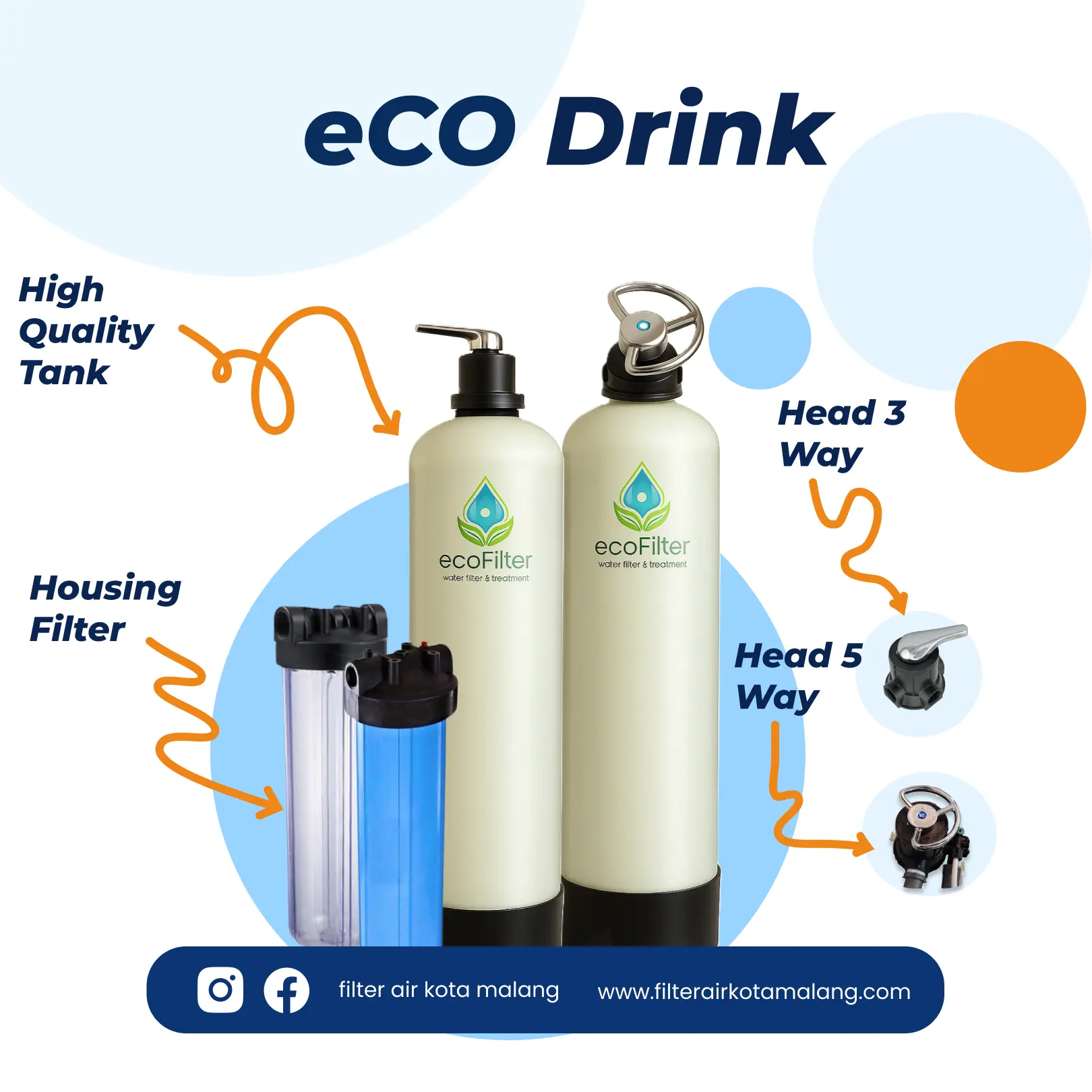 Filter Air Siap Minum - Image 1