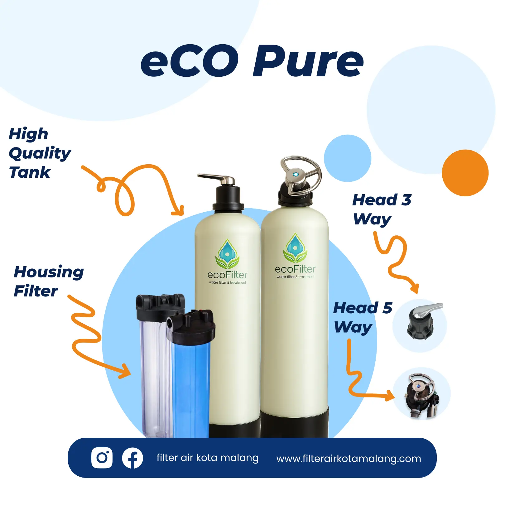 Filter Pemurnian Air Kebutuhan Industri - Image 1